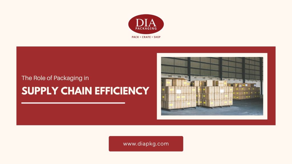 packaging in supply chain efficiency