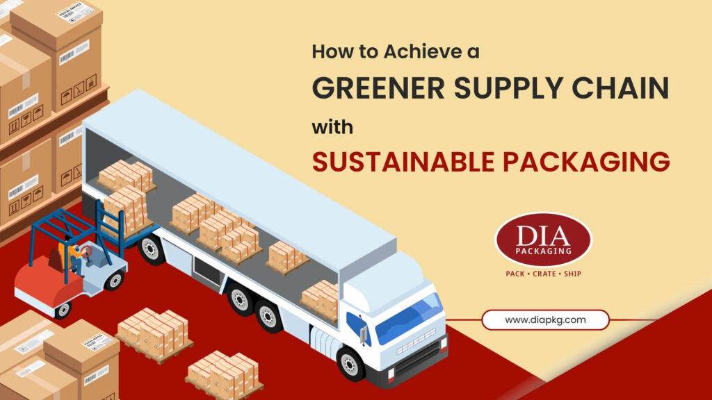 how integrating sustainable packaging can transform your operations