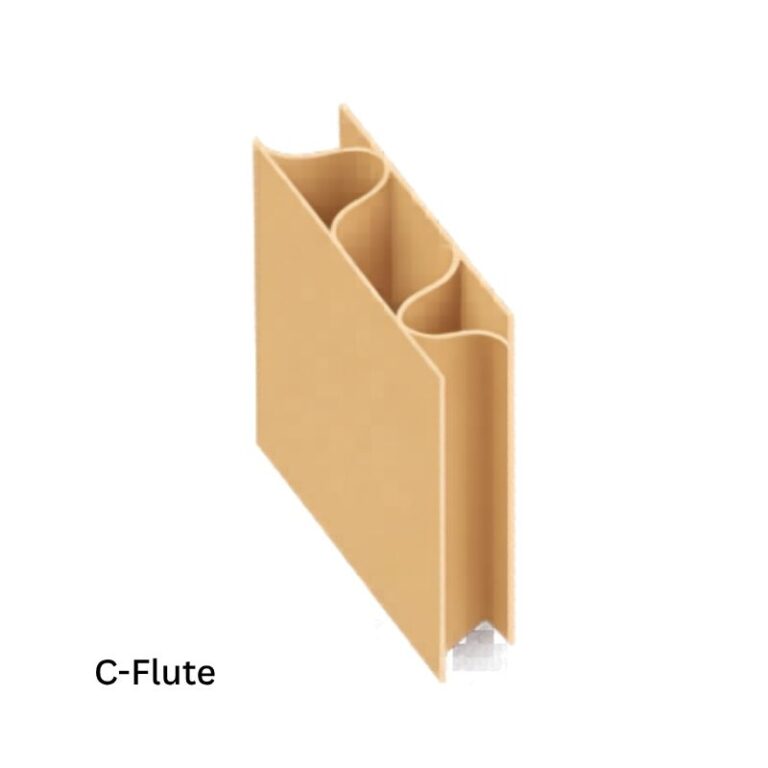 Core Flute Ribbed 5 Types of Corrugated Flutes and Their Packaging Uses Guide