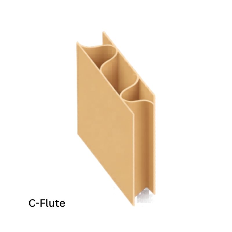 5 Types of Corrugated Flutes and Their Packaging Uses Guide