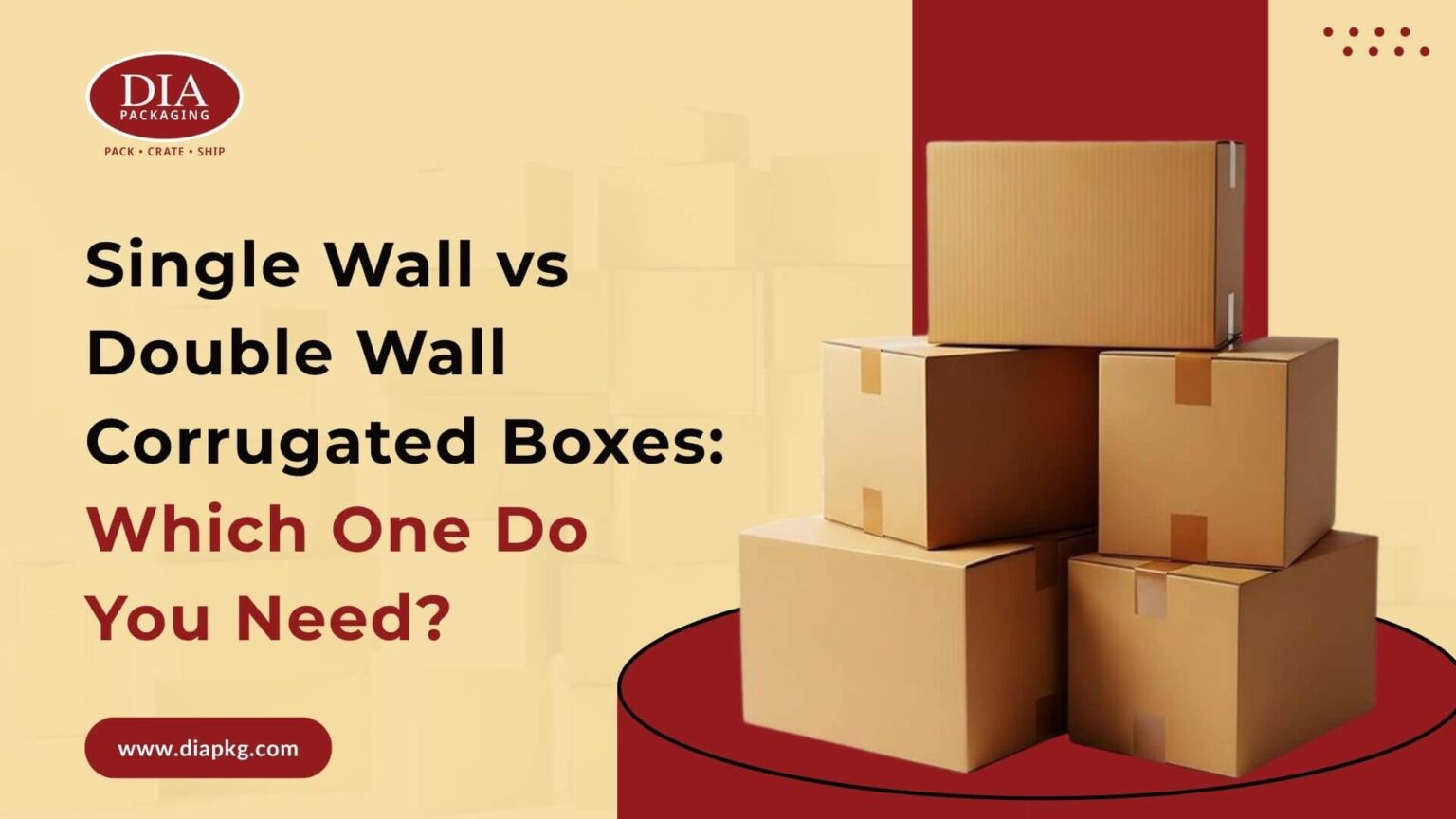 Double Boxes Example Single Wall vs Double Wall Boxes: Which One to Choose?