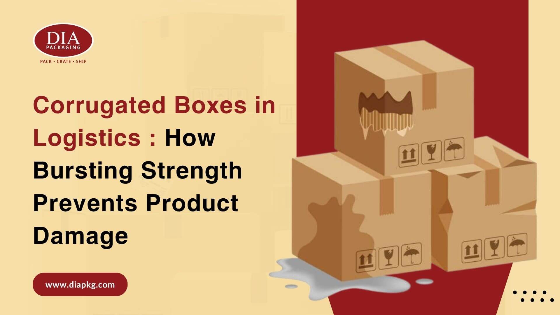 Corrugated Boxes in Logistics
