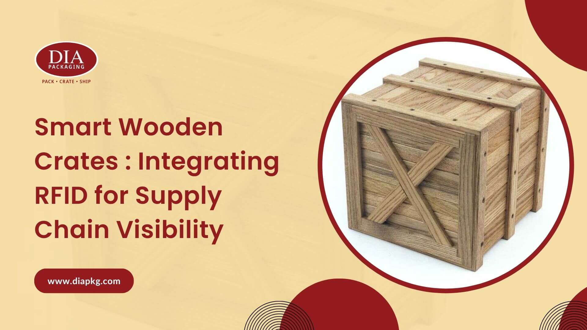 Wooden Crates RFID for Supply Chain Visibility