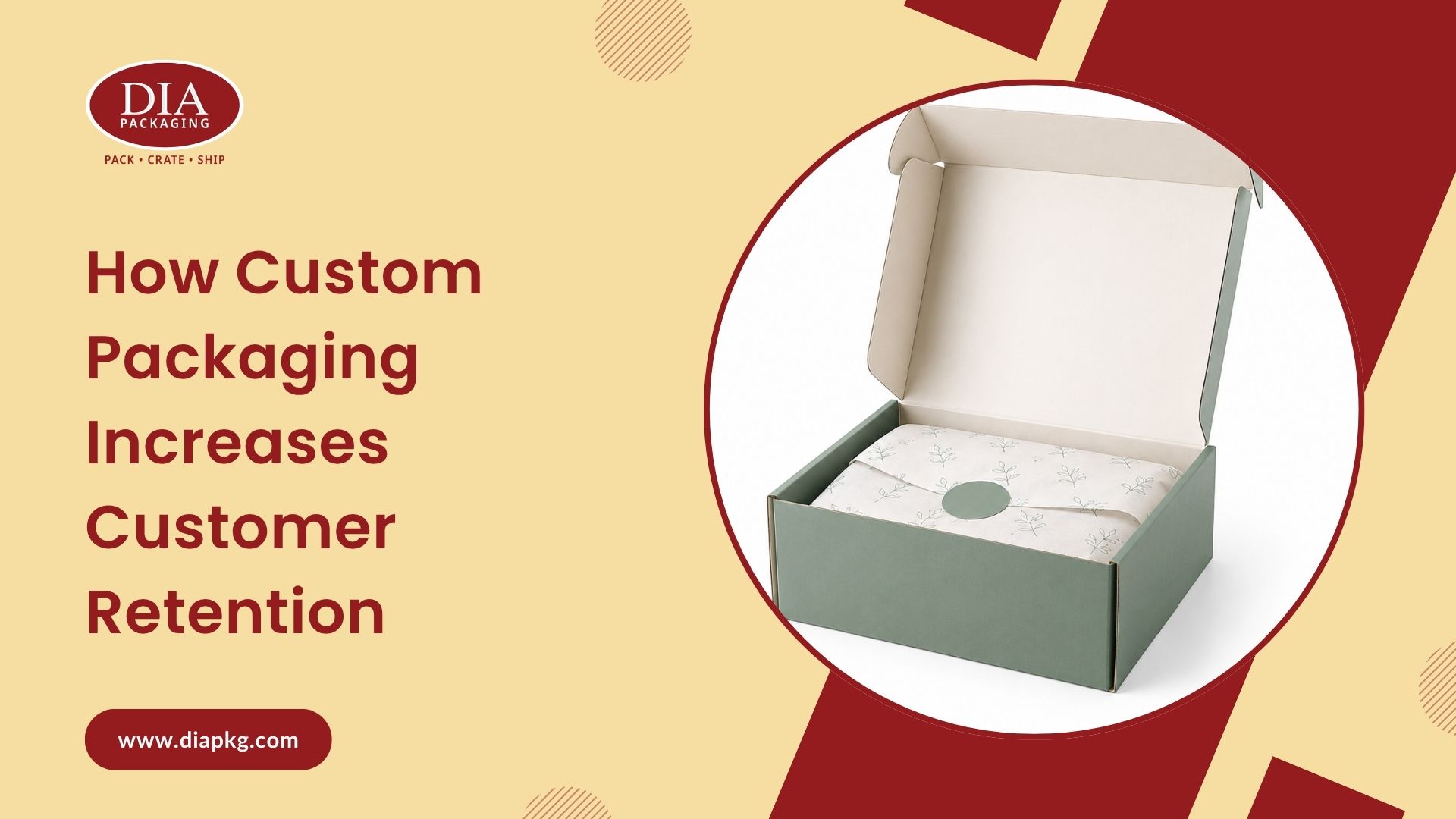 Custom Packaging Increases Customer Retention