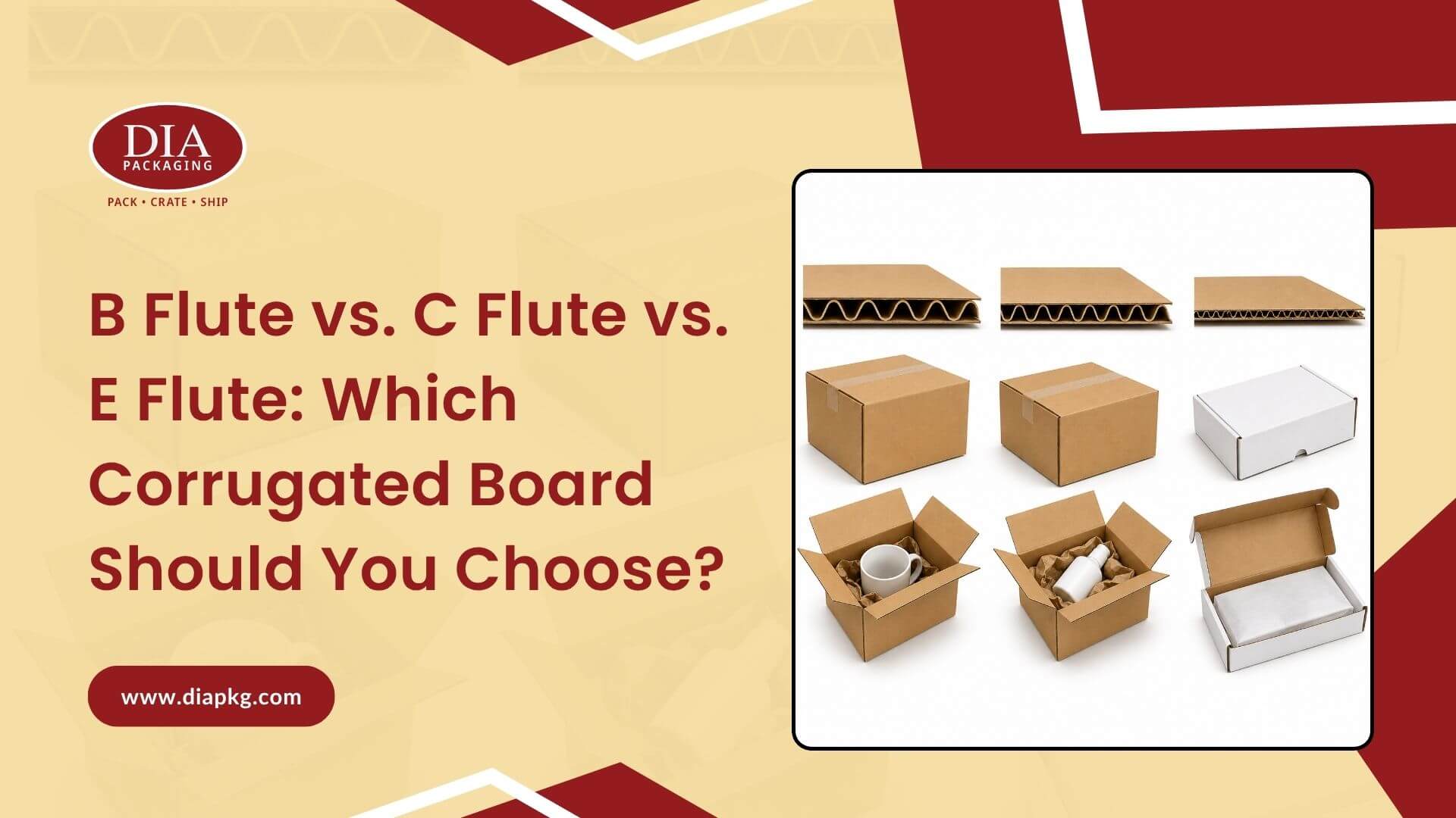 B Flute vs. C Flute vs. E Flute Which Corrugated Board Should You Choose
