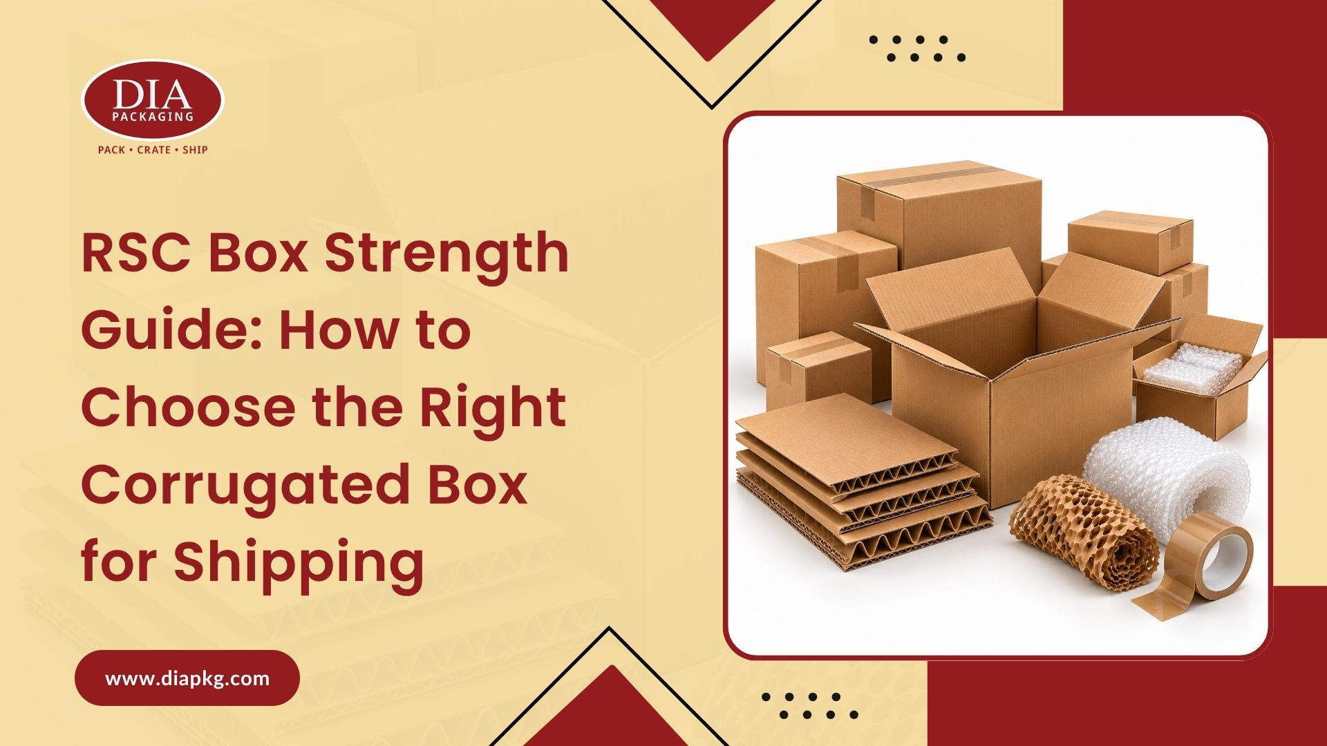RSC Box Strength Guide