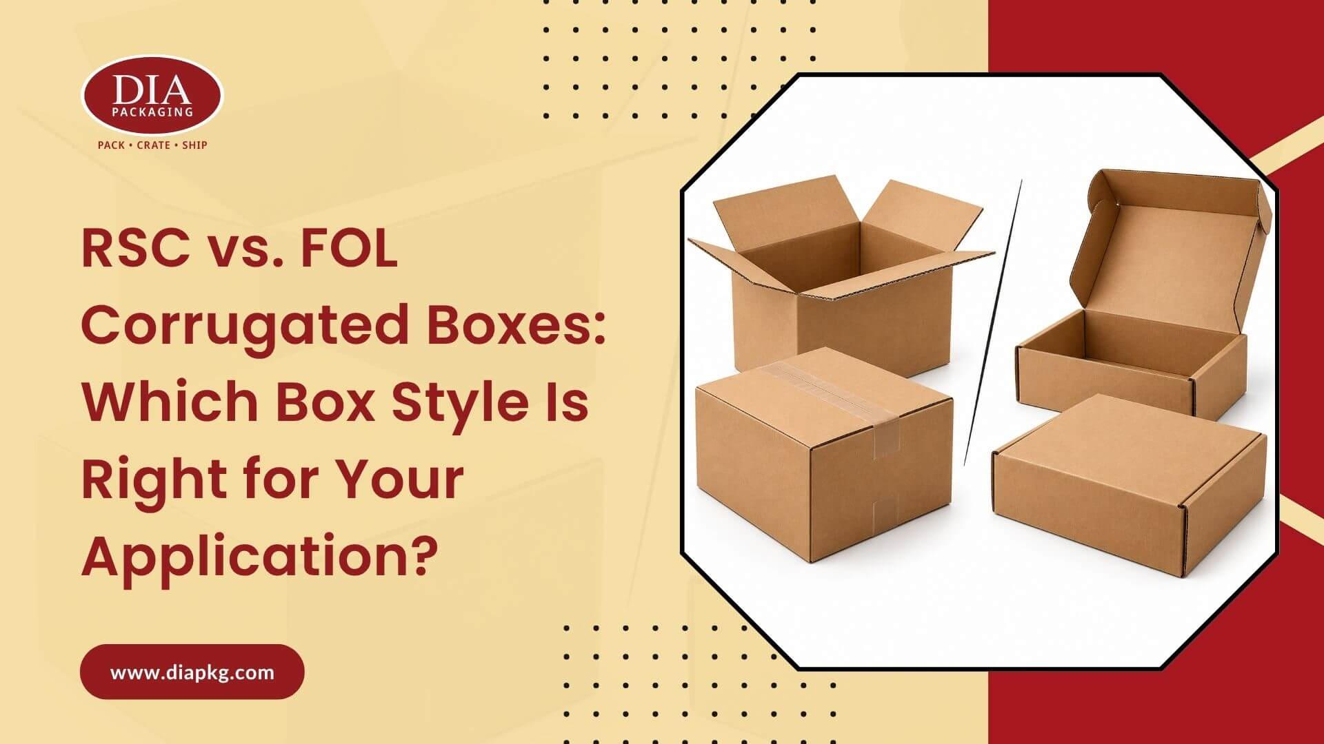 RSC vs FOL Corrugated Boxes Which Box Style Is Right for Your Application
