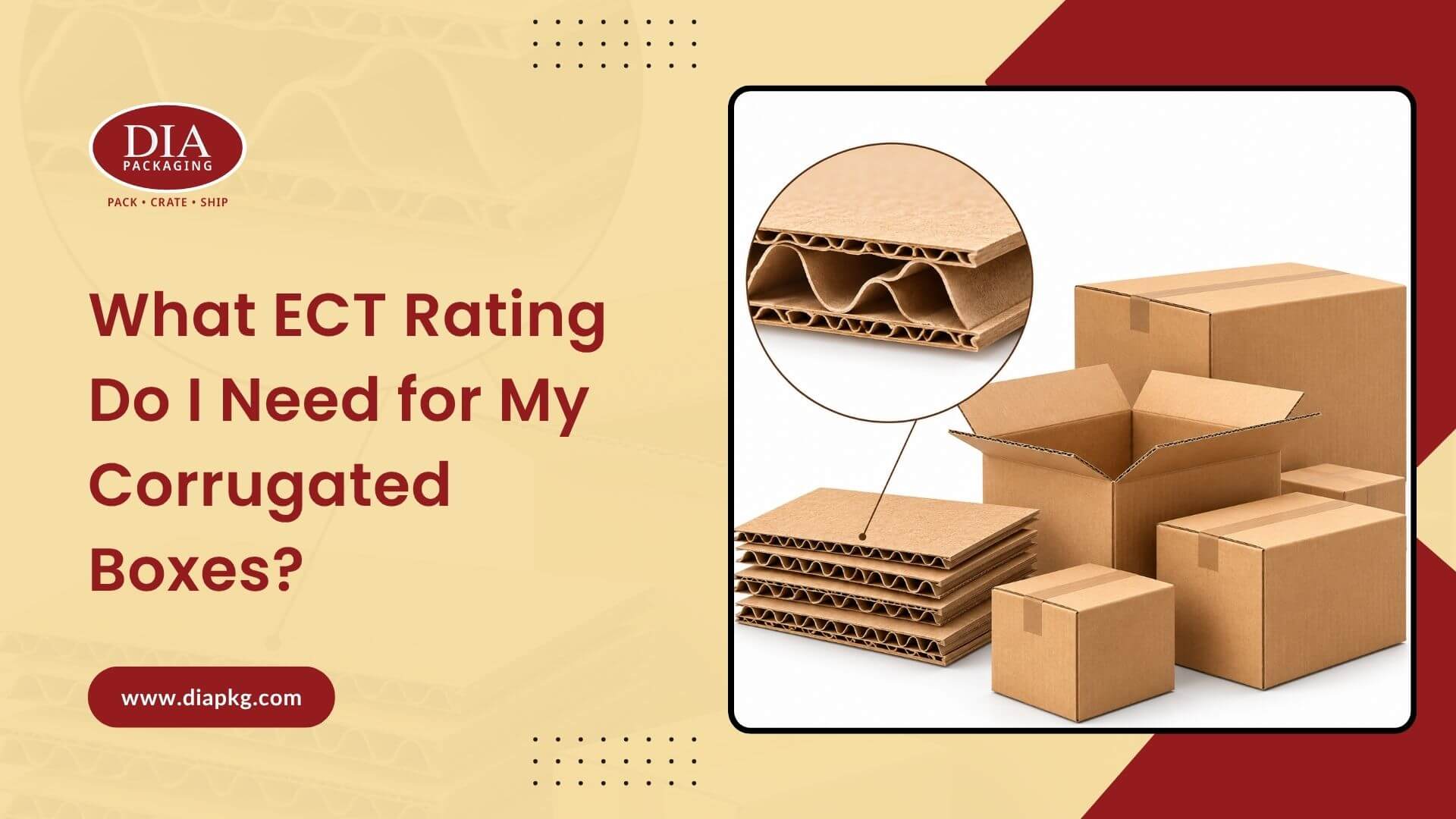 What ECT Rating Do I Need for My Corrugated Boxes